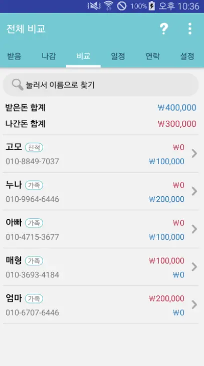 경조사 노트 어플 추천 / 부조금 치부책 앱-1 경조사 노트 어플 추천 / 부조금 치부책 앱-1