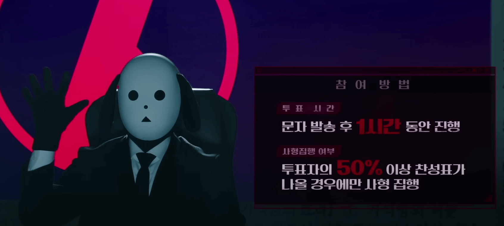 국민사형투표 등장인물 방송정보