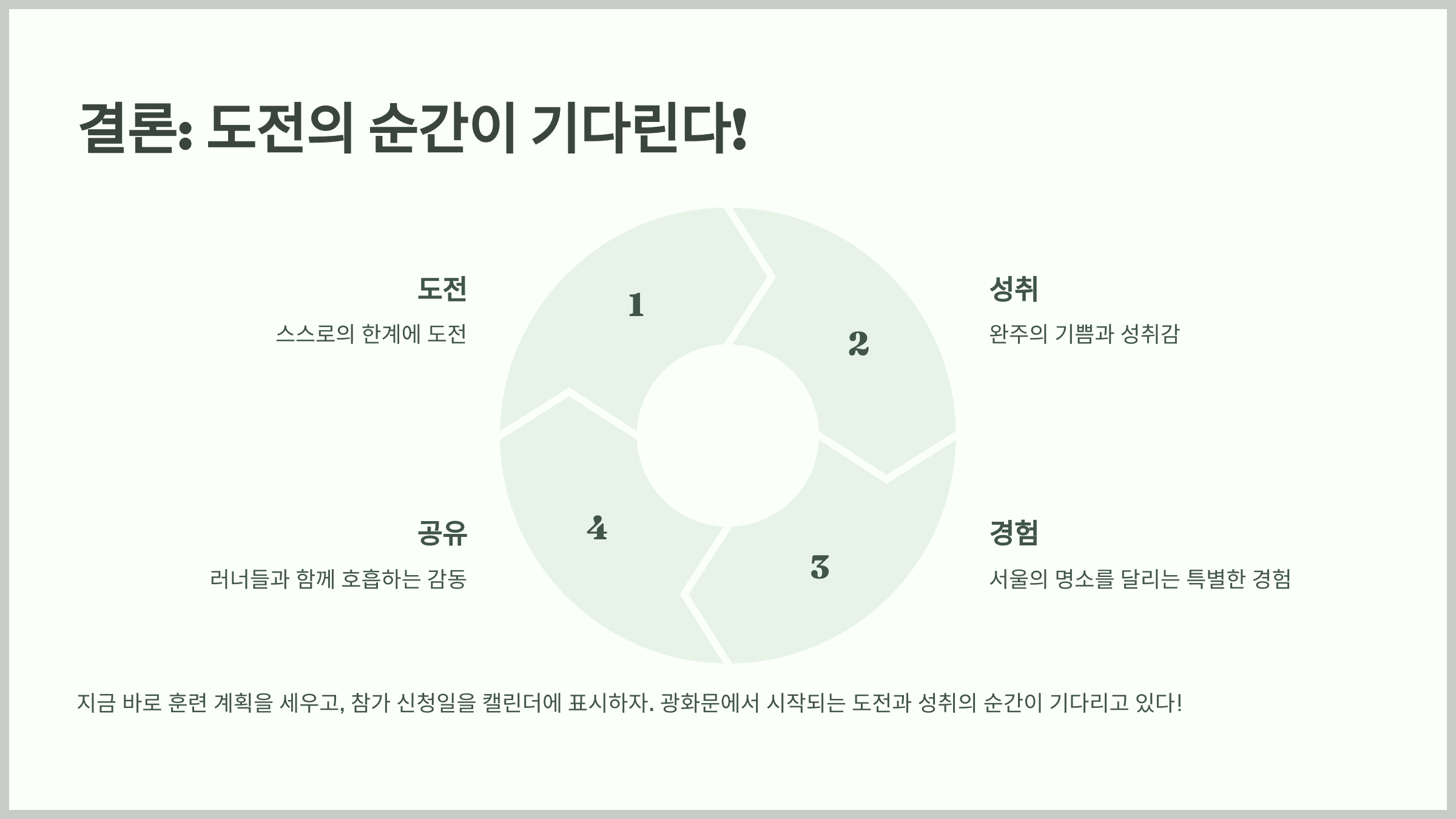 결론: 도전의 순간이 기다린다!
