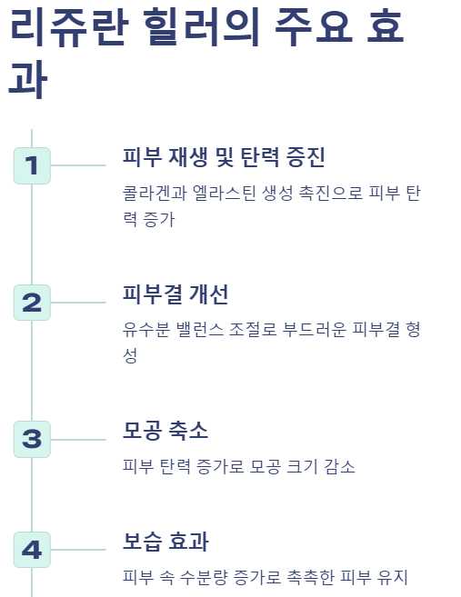 리쥬란 힐러