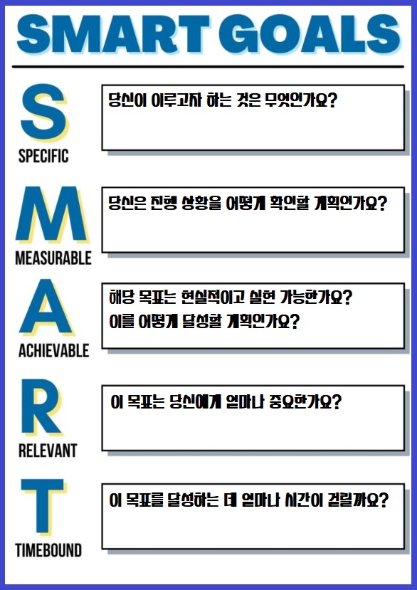 효과적인 목표설정 템플릿