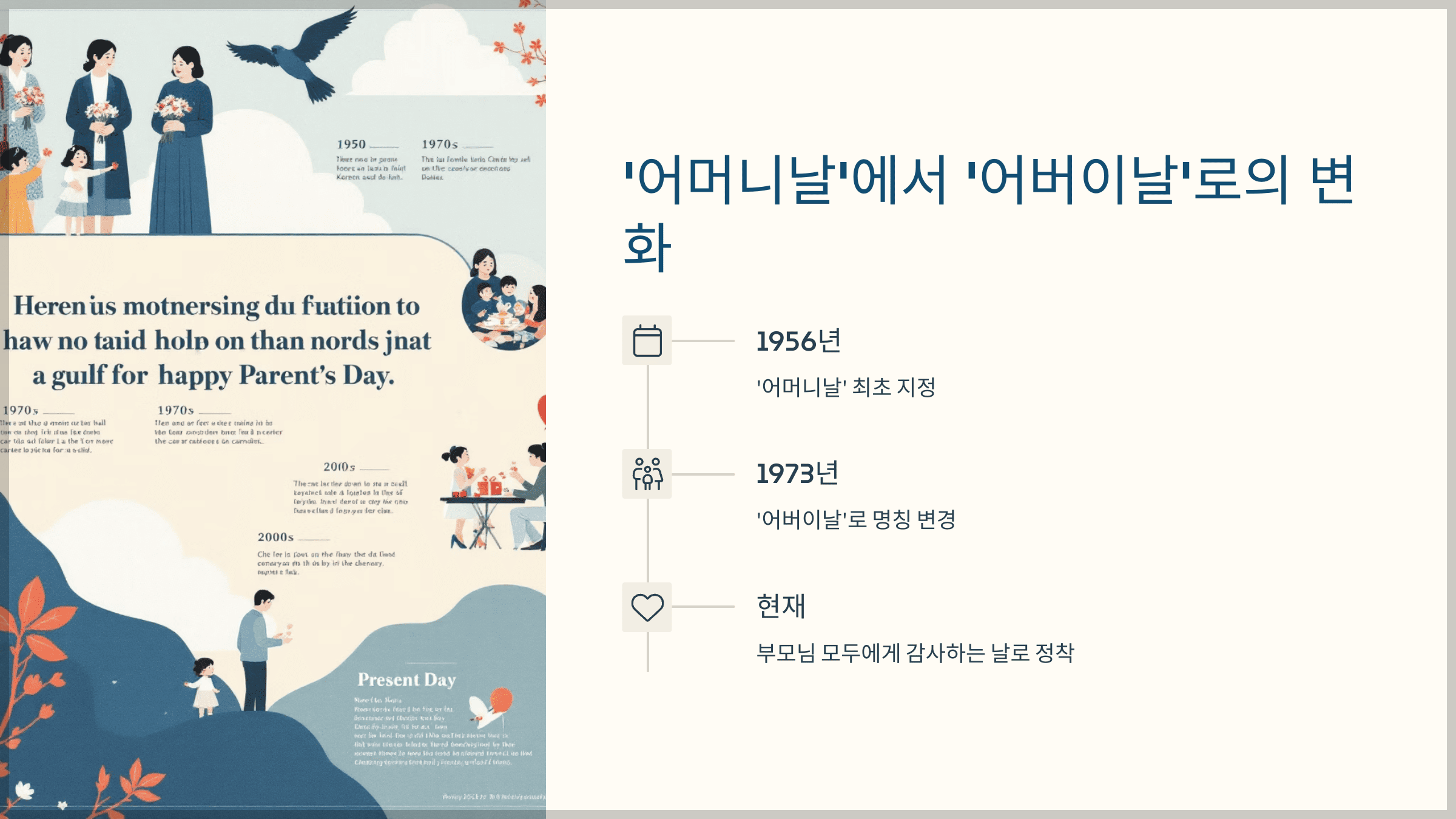 처음 어머니날로 시작된 이날이 어머이날로 개칭된 해, 왜 바뀌었을까?