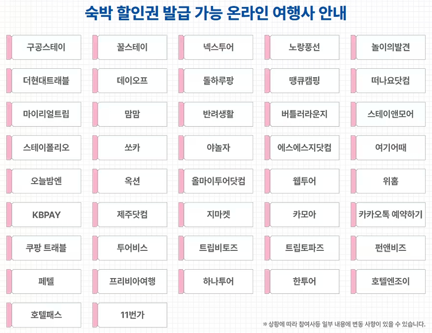 2025 숙박 세일 페스타[숙박 할인 혜택 및 신청 방법]
