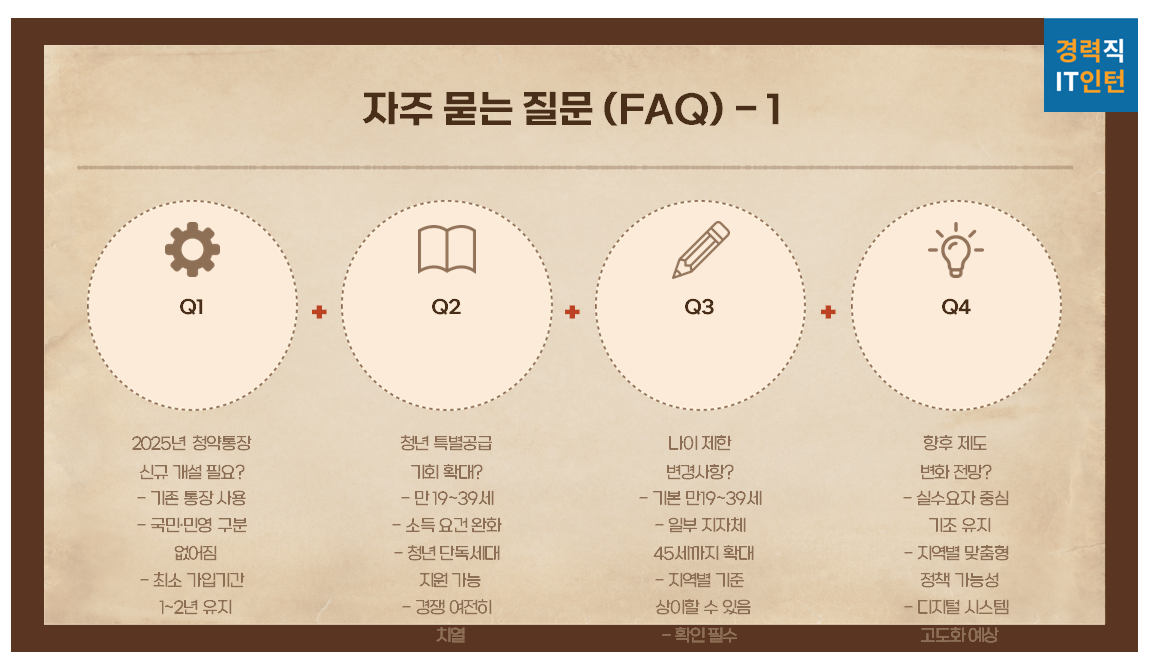 2025 청약&amp;#44; 어떻게 신청해야 할까? (신청 절차 대폭 간소화)2