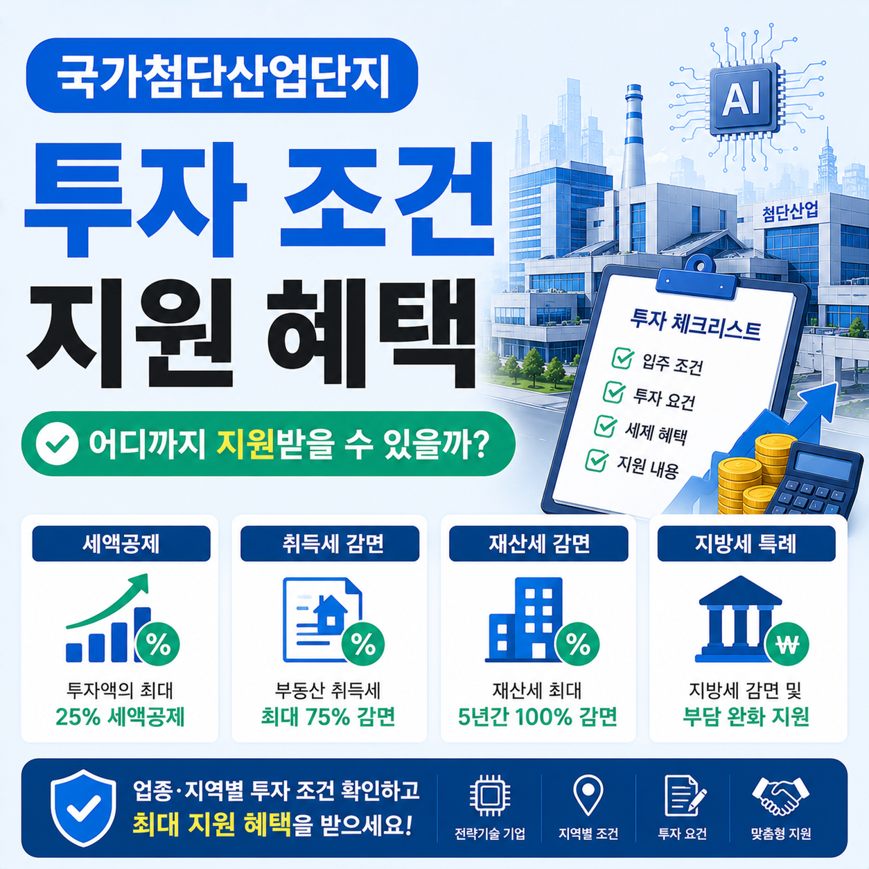 국가첨단산업단지 투자 조건과 지원 내용을 안내하는 이미지