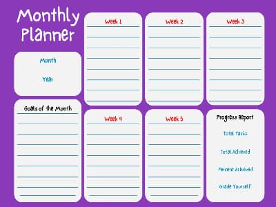 fixed monthly expenses