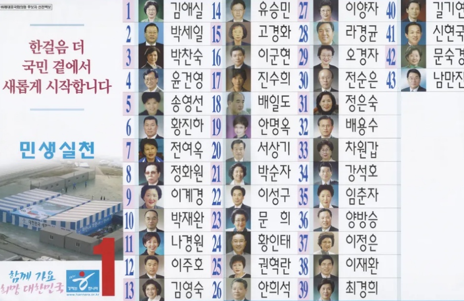 유승민 의원 프로필｜나이｜고향｜지역구｜유승민 딸｜학력｜가족관계