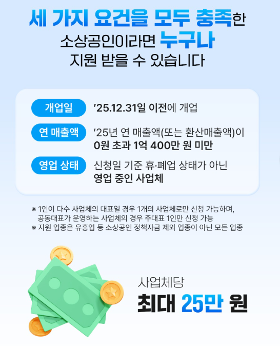 소상공인경영안정바우처