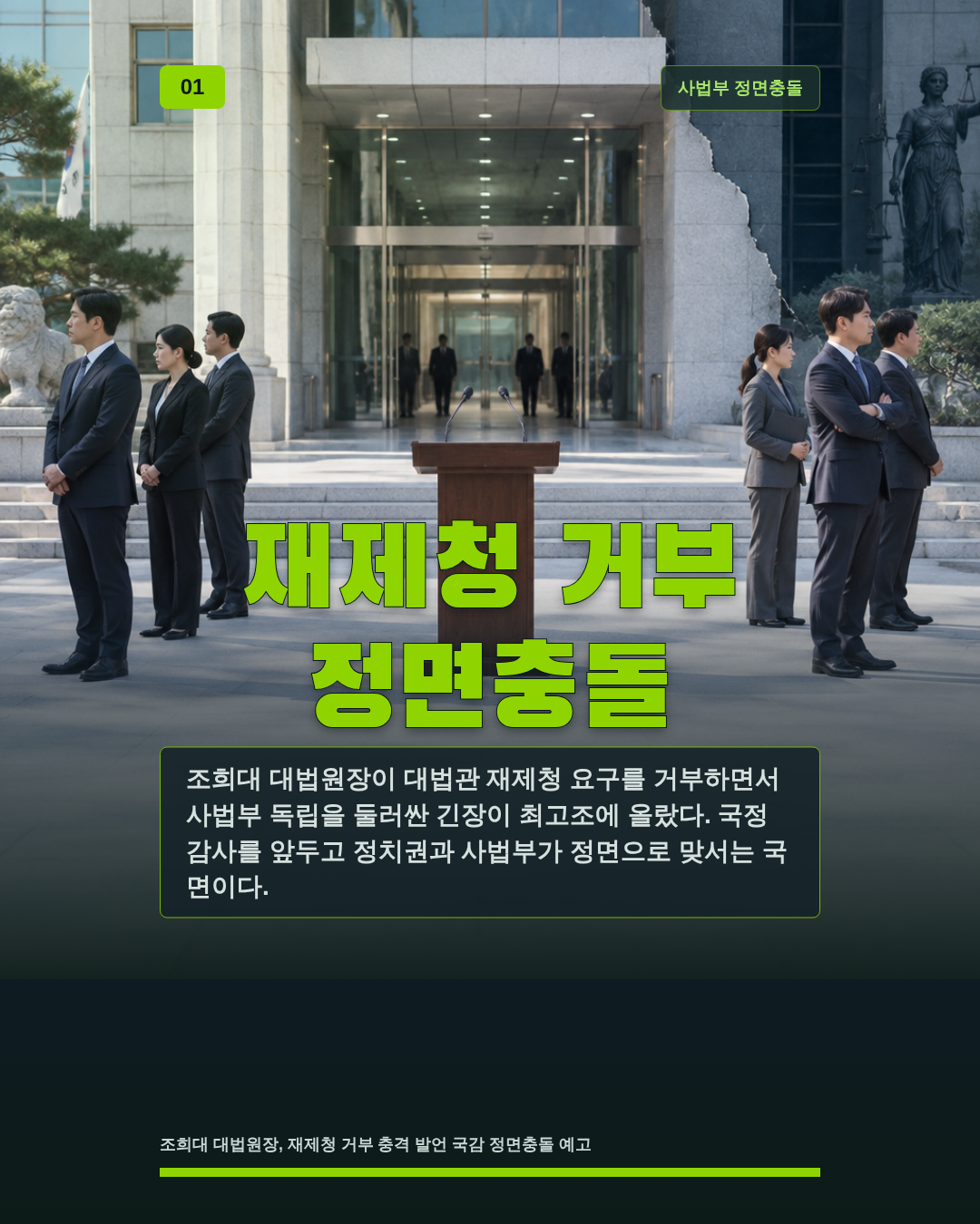 재제청 거부 정면충돌