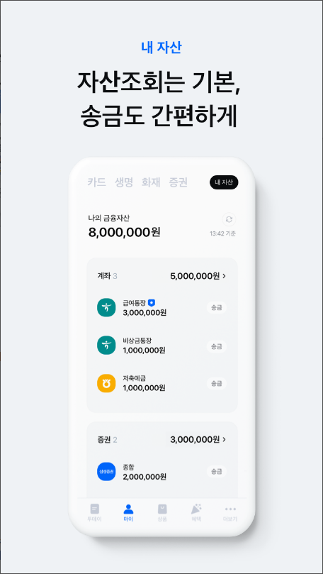 모니모, monimo , 삼성금융네트웍스