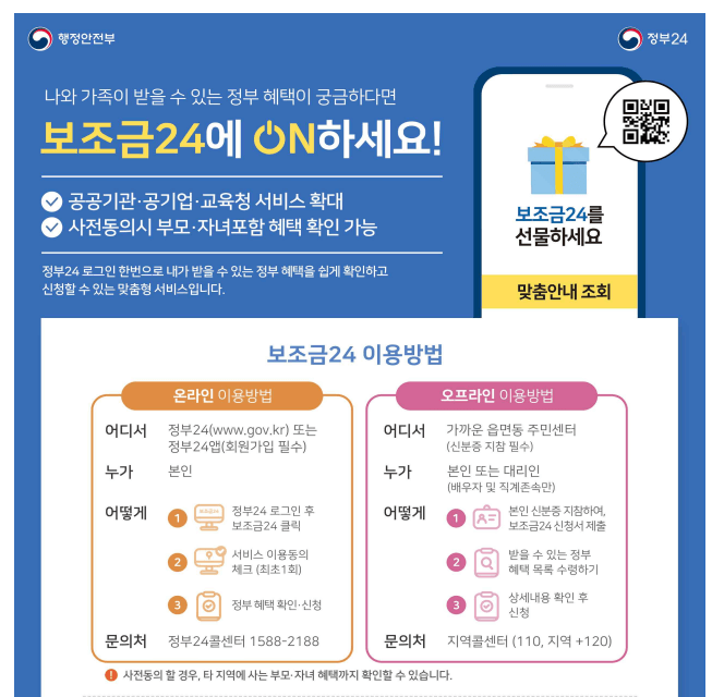 난방비 지원금