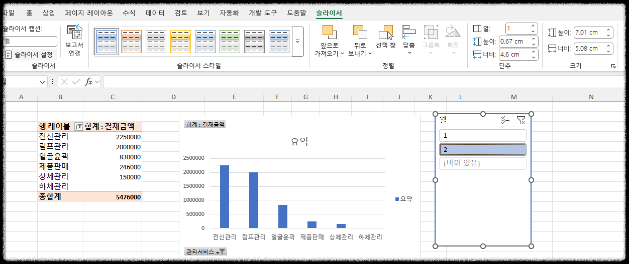 엑셀 매출관리 피벗 테이블 데이터를 차트로 분석하는 방법 &ndash; 실전 활용 매출분석 가독성 높은 챠트 활용 업무효율