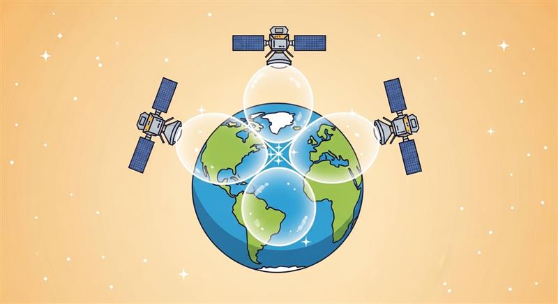 GPS 삼각측량법, 3개의 위성만 있으면 내 위치를 알 수 있는 이유
