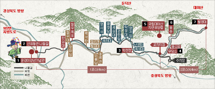 문경 선유동천 나들길