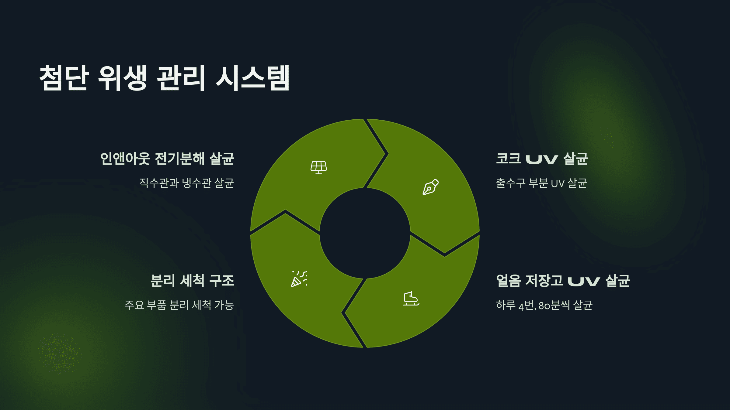 쿠쿠 ZERO 100 끓인물+얼음 정수기