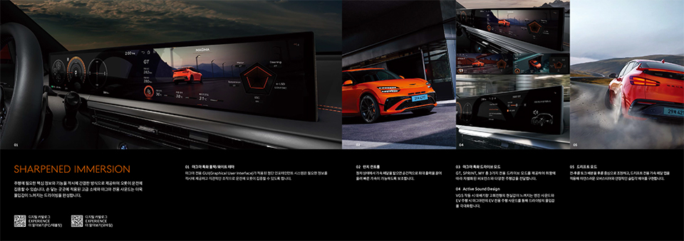 제네시스 GV60 마그마