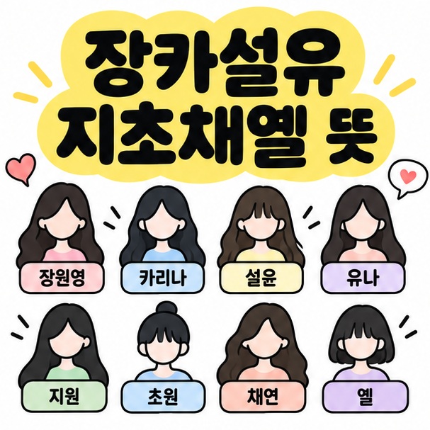 장카설유 지초채옐 뜻 제목과 여덟 개 이름 카드, 말풍선 아이콘이 있는 대표 이미지