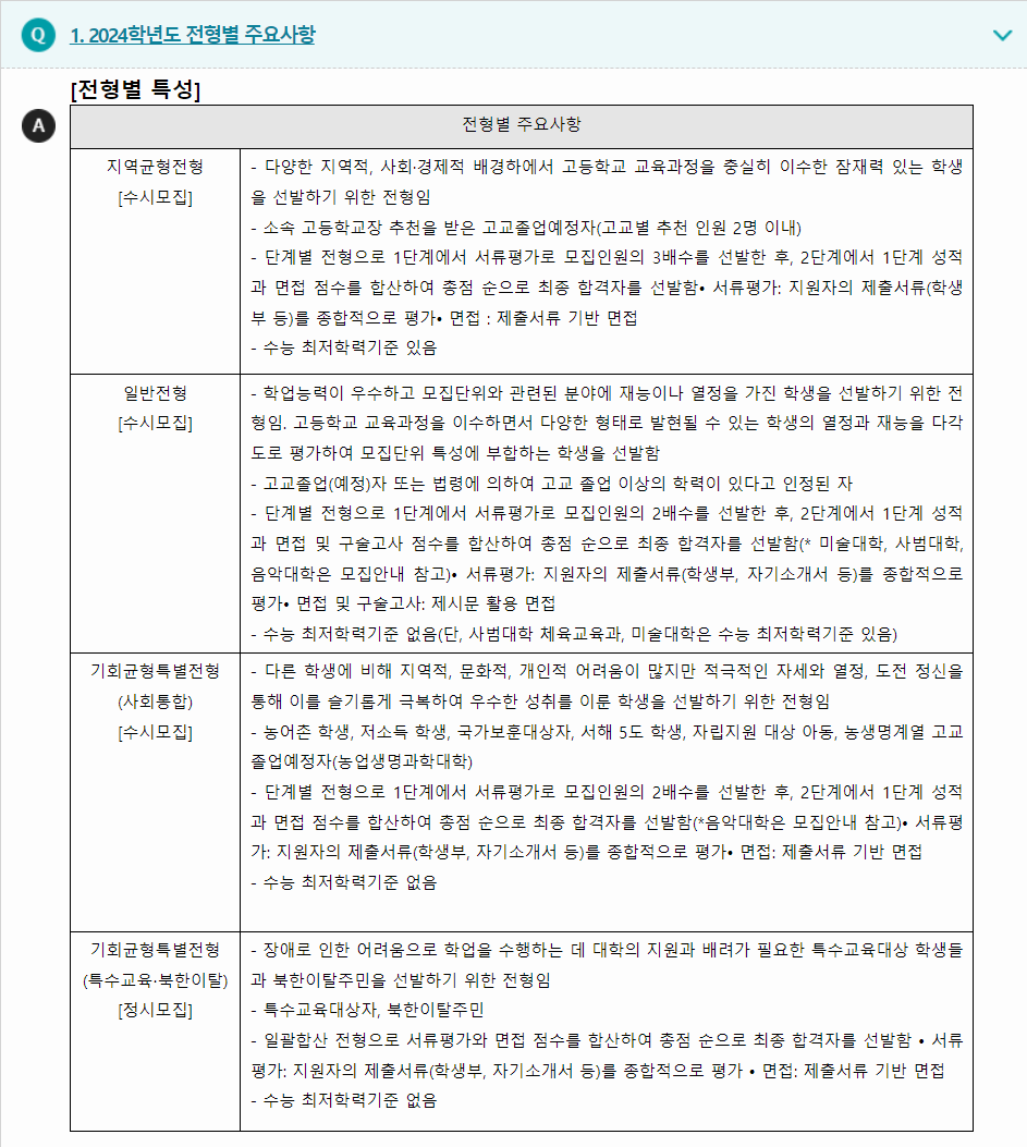 2024학년도 서울대학교 학생부종합전형 전형별 주요사항