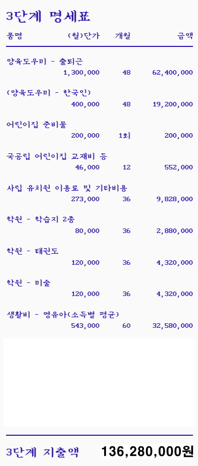현실육아비용 3단계 명세표