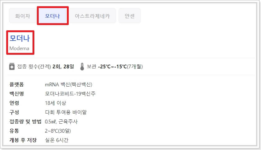 백신-종류-모더나