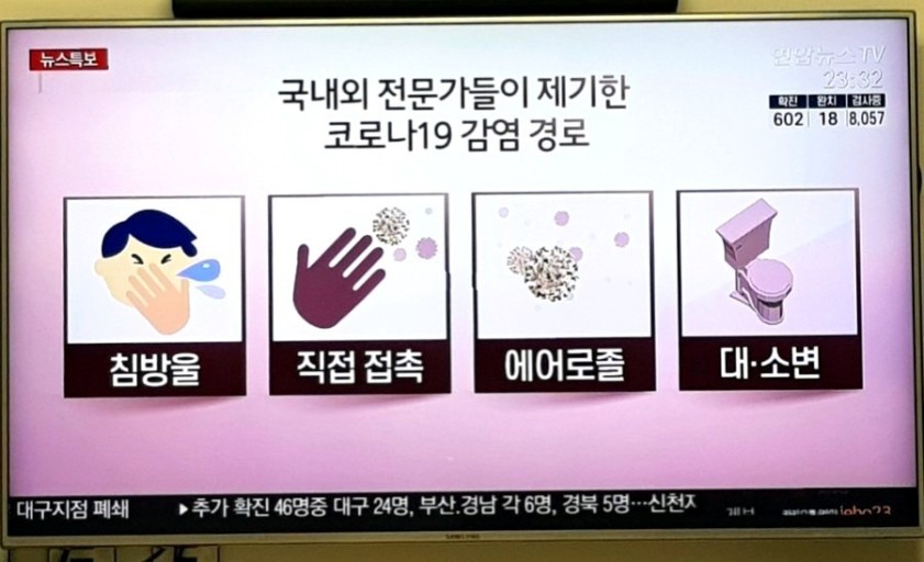 알아야 산다! 요즘 코로나19 증상 및 예방수칙 알아보기