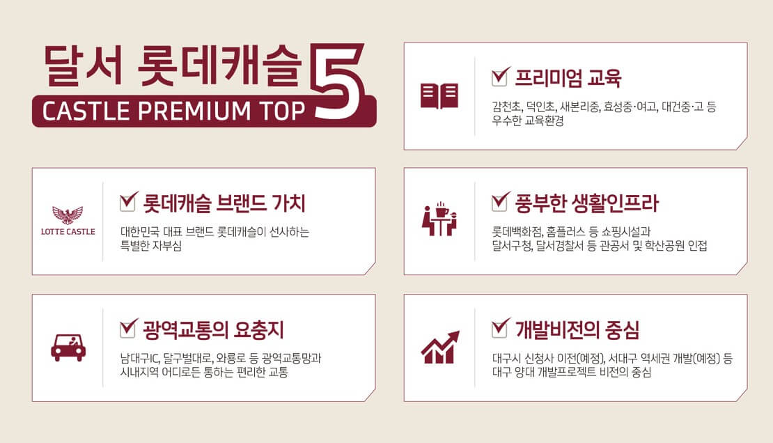 달서 롯데캐슬 센트럴스카이 프리미엄