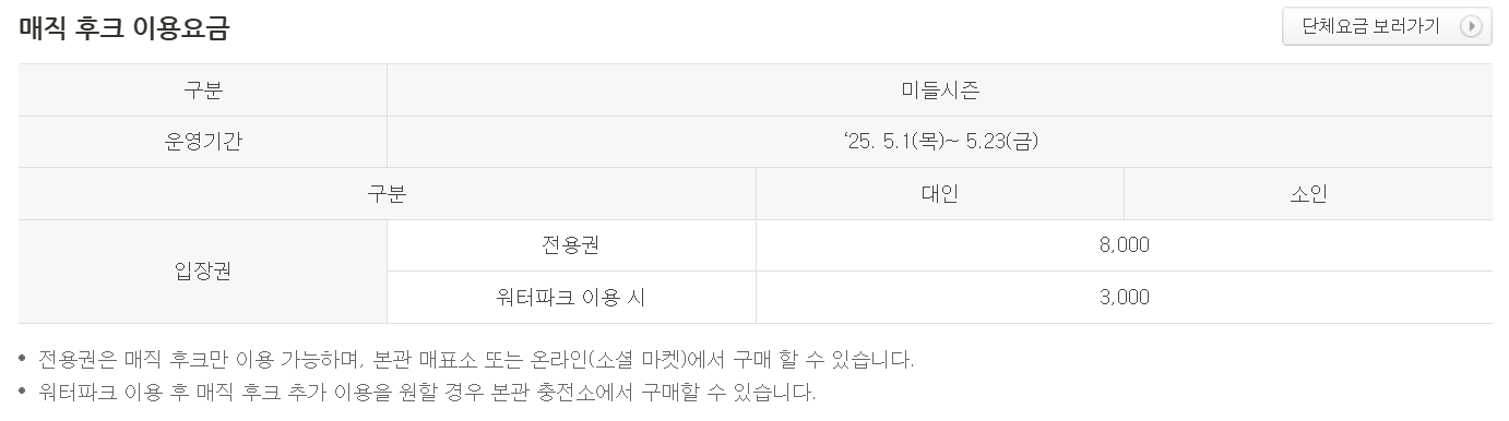 🎟️ 김해 롯데워터파크 2025 미들시즌(5월, 6월) 개장 총정리｜이용요금&middot;매직후크&middot;할인카드&middot;숙소&middot;준비물&middot;강아지&middot;구명조끼&middot;아쿠아슈즈&middot;모자 필수 정보