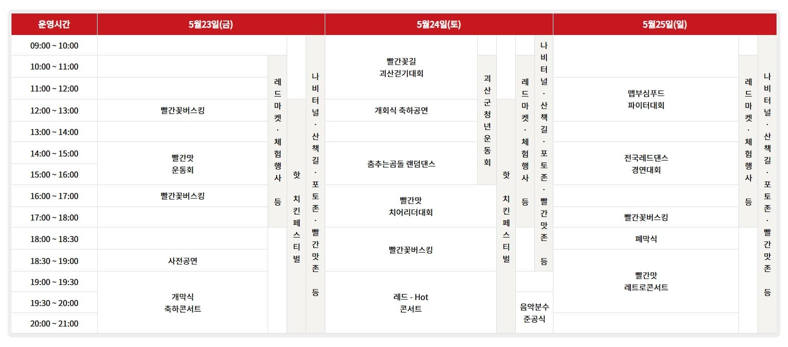 2025 괴산 빨간맛 페스티벌 전체 일정 한눈에 보기