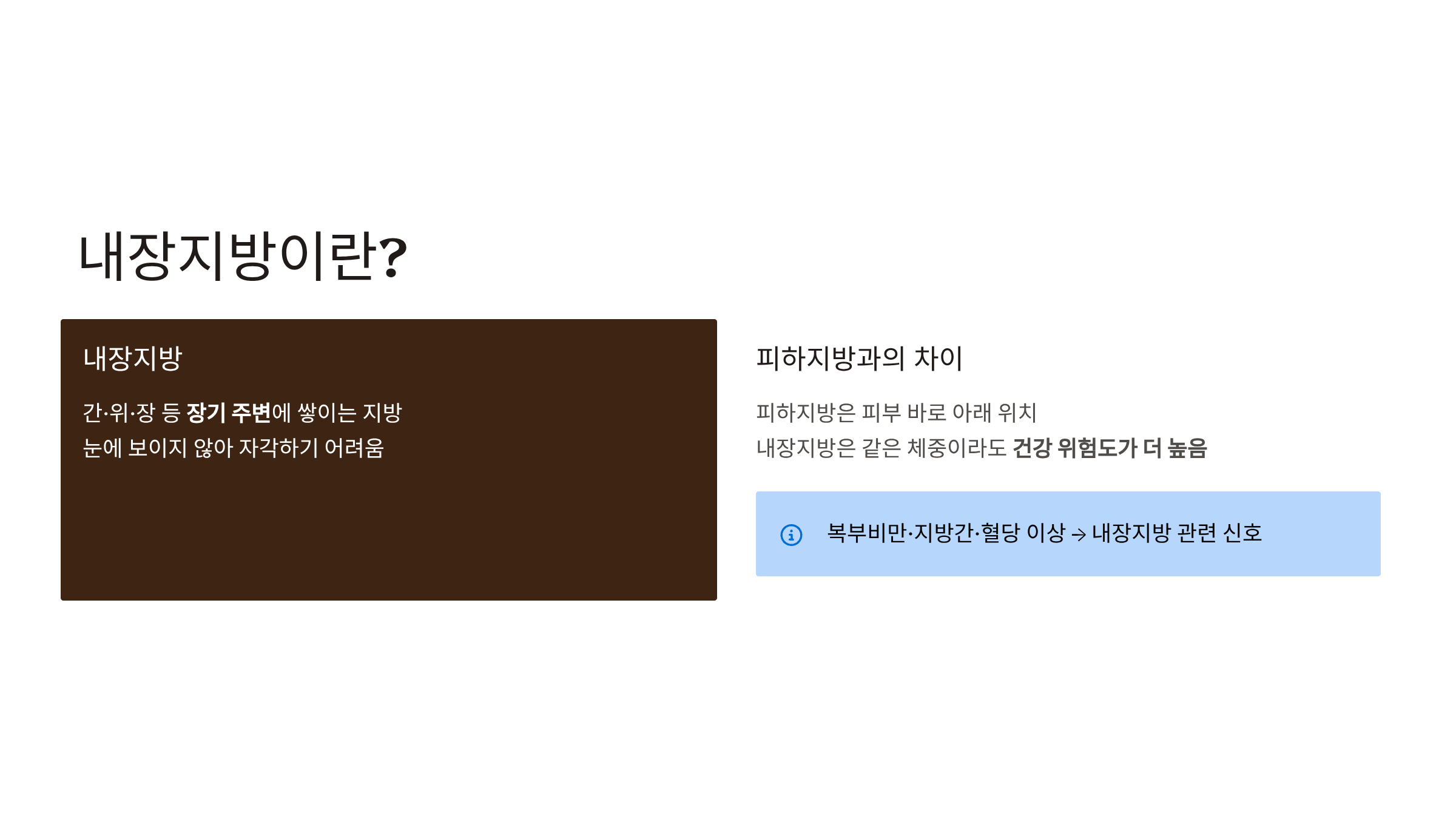 내장지방 빼는법