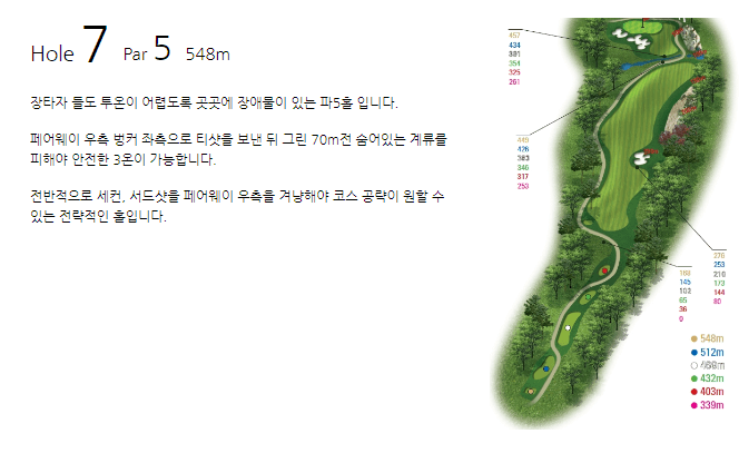 동촌 골프클럽 코스공략도 07