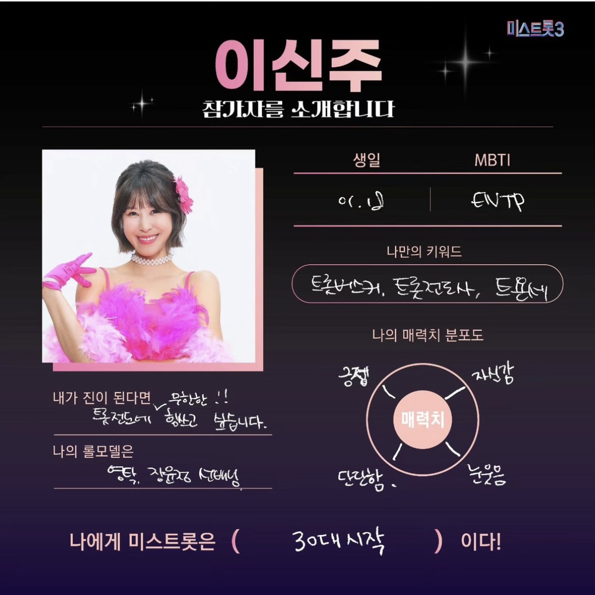 미스트롯3 투표하기