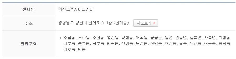 경동-도시가스-고객센터