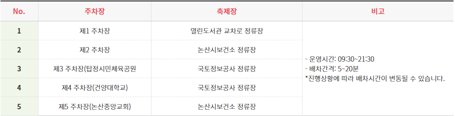 논산딸기축제 대중교통