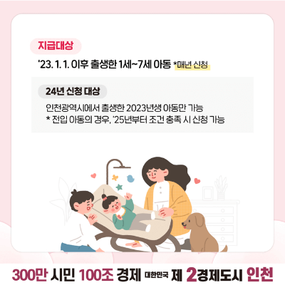 인천시 천사지원금 120만원 신청방법