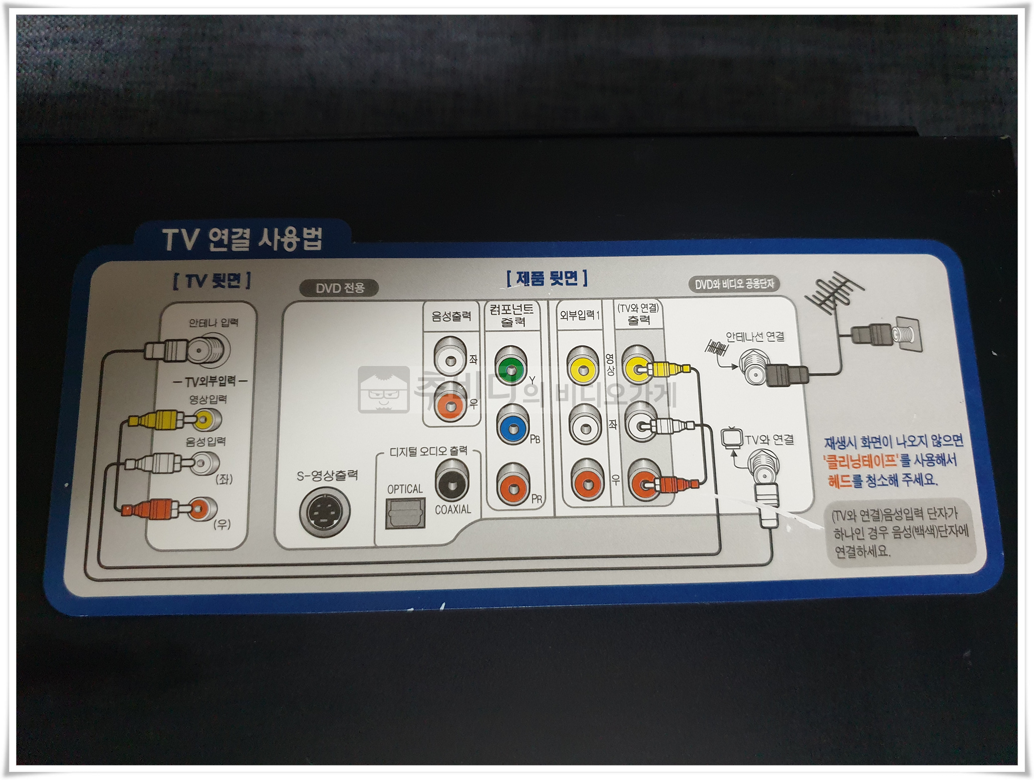 삼성콤보 SV-C690_6