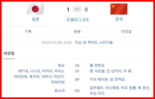 일본 중국 경기 결과