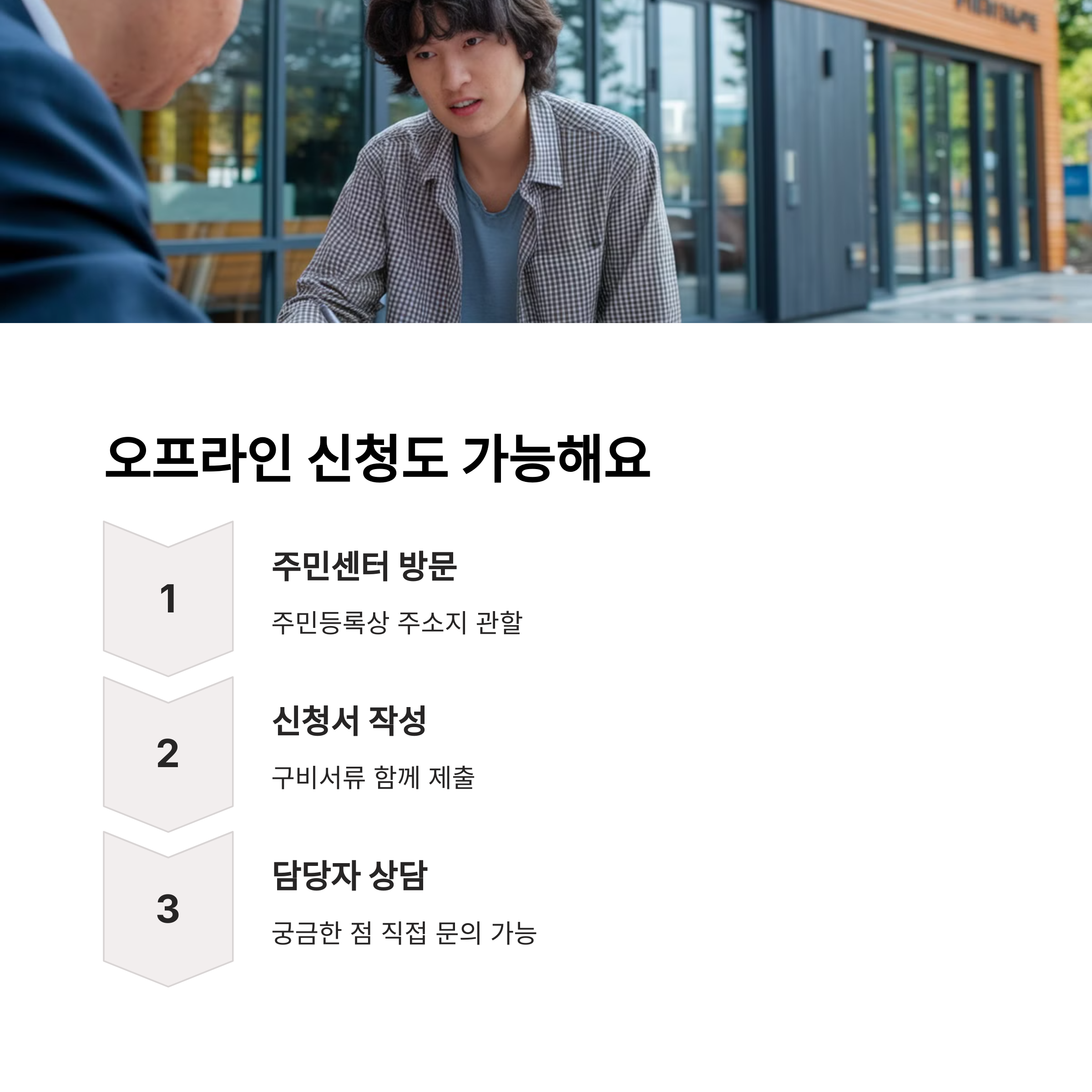 청년월세 지원금 신청 방법