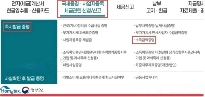 소득금액증명원 증명서 인터넷발급 방법 내 주변 주민센터 행정복지센터 무인발급기 위치