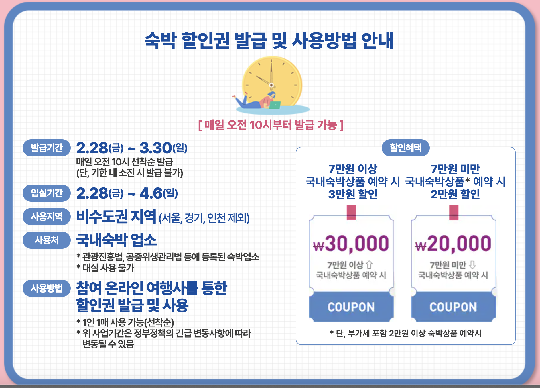 2025 대한민국 숙박세일 페스타, 3월 28일부터 숙박 할인 혜택 제공