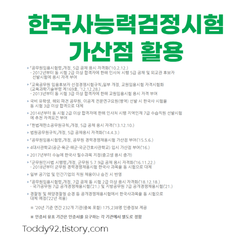 한국사 능력 검정시험 가산점