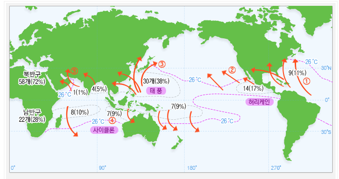 태풍이 주로 발생하는 지역, 세계지도