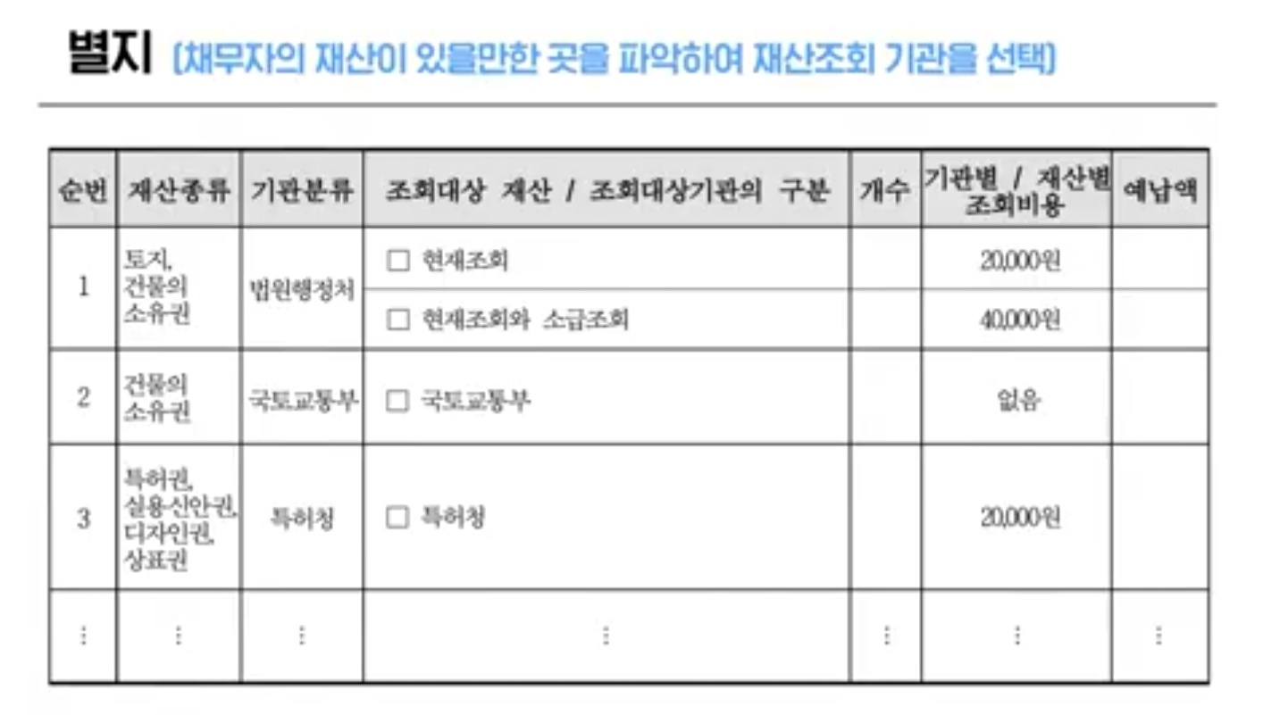 별지