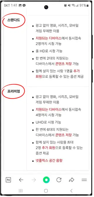 넷프릭스 요금제 특징