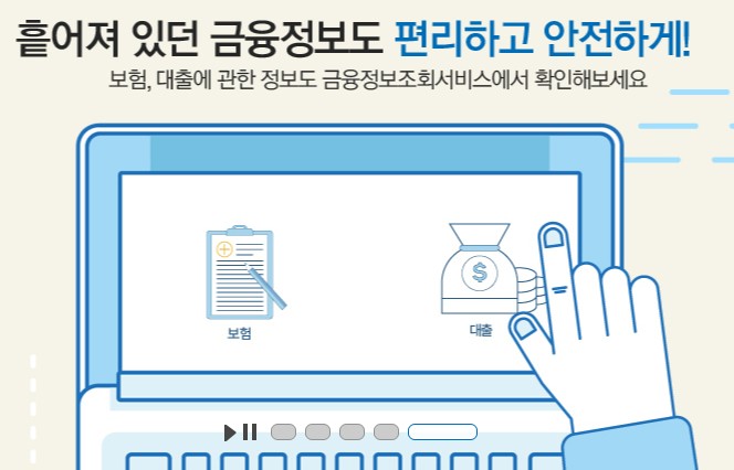 여신거래안심차단서비스 온라인 신청 방법 