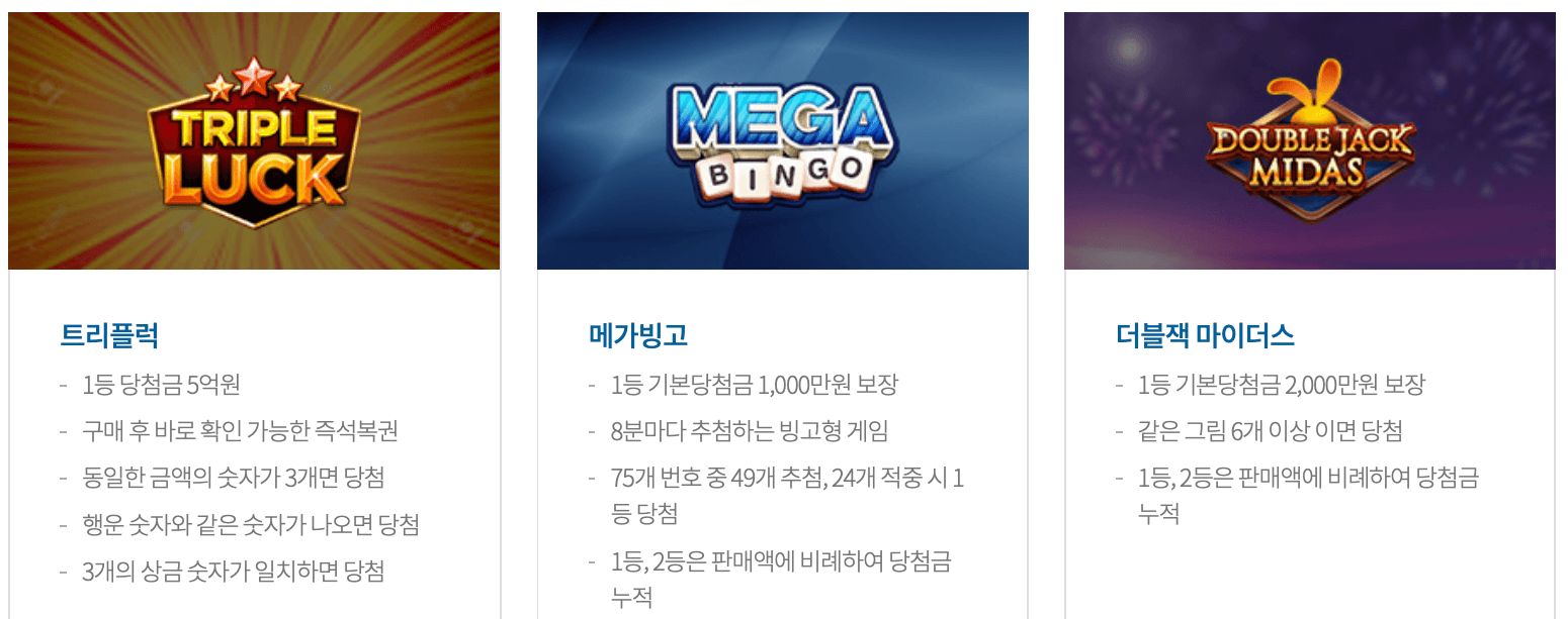 전자복권