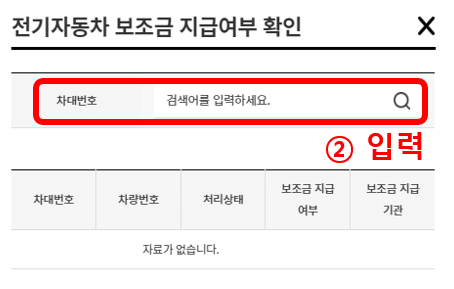 2024 전기차 지원금 조회&#44;신청방법