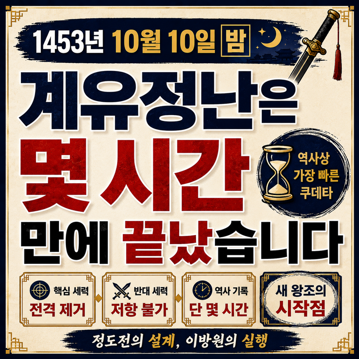 계유정난 당시 수양대군과 김종서, 한명회, 단종과 사육신의 흐름을 정리한 글