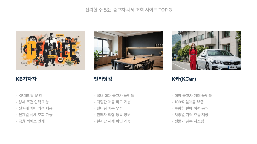 2025 중고차 시세 조회 꿀팁! 가격 비교 바로가기 링크 모음