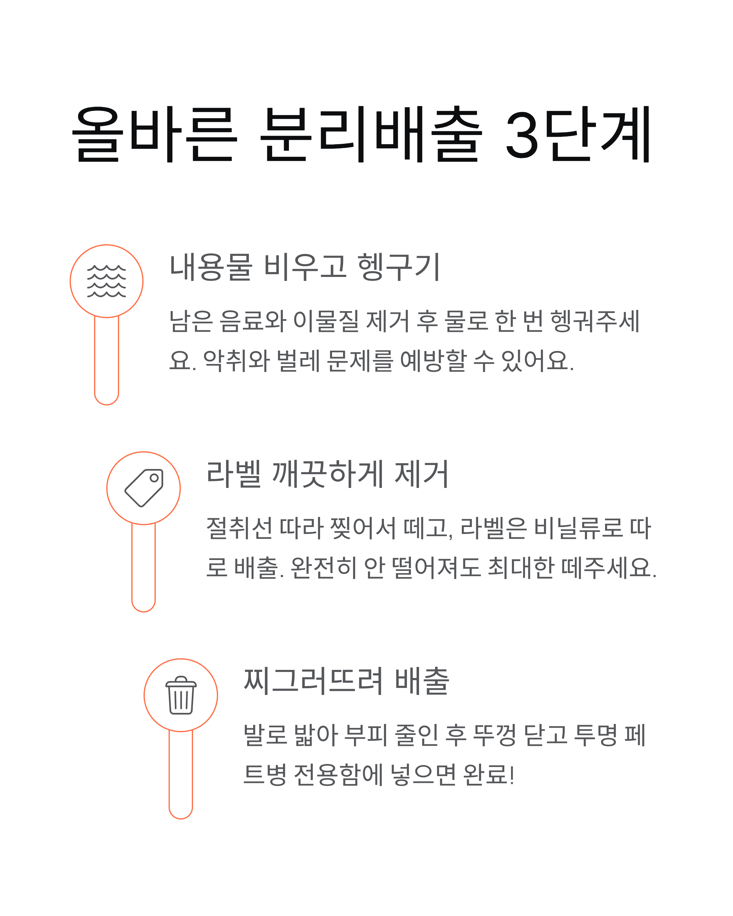 페트병 라벨 제거 꼭 필요한가? 과태료까지 나오는 이유