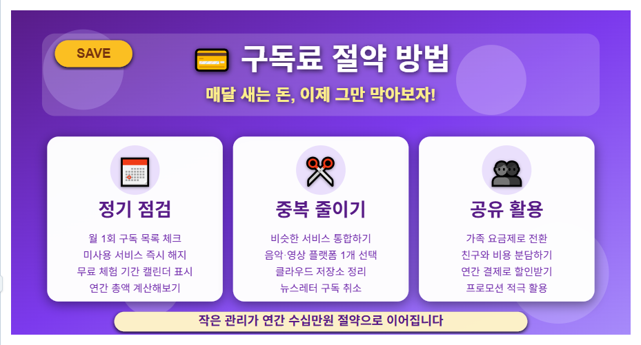 구독료 절약 방법 (정기점검, 중복줄이기, 공유활용)